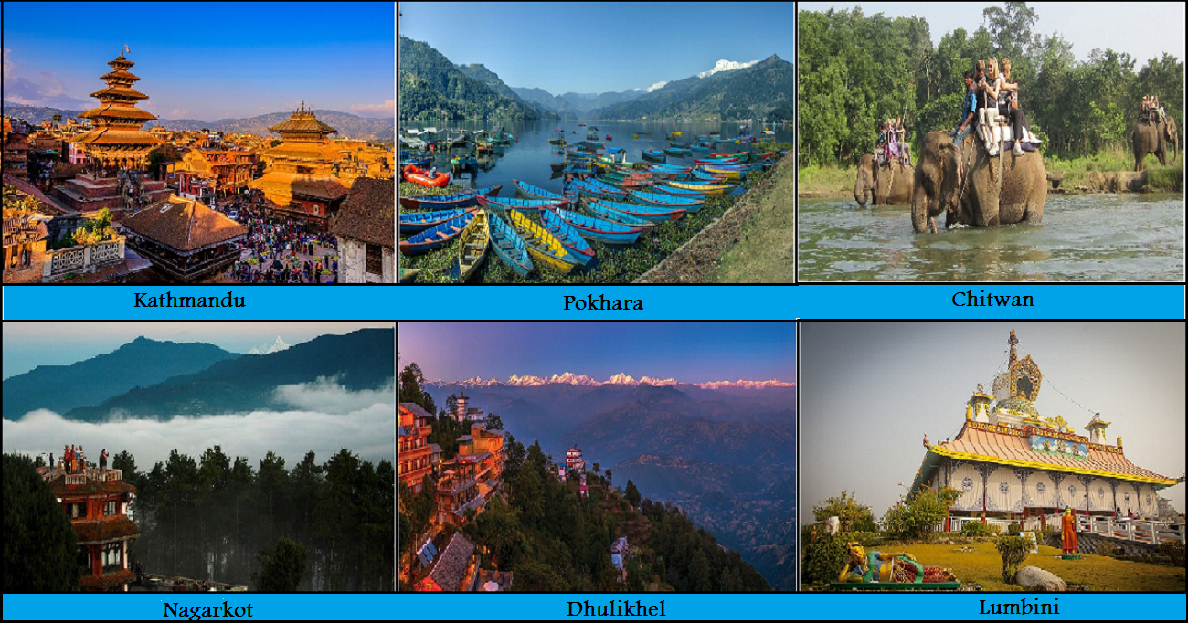 delhi to nepal tour package by bus